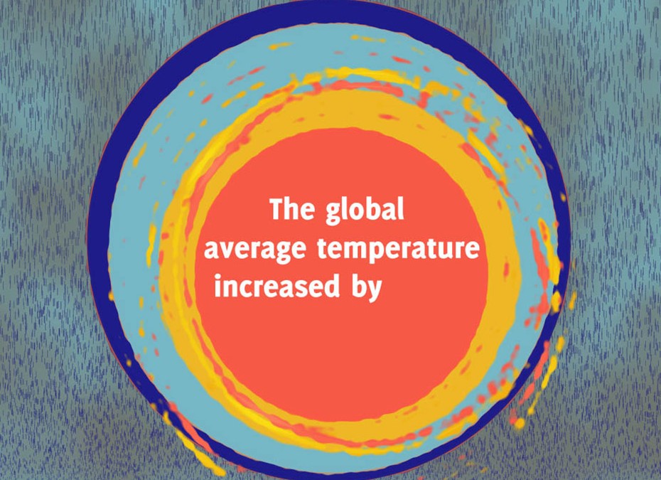 Climate Protection Award Announcement – Motion