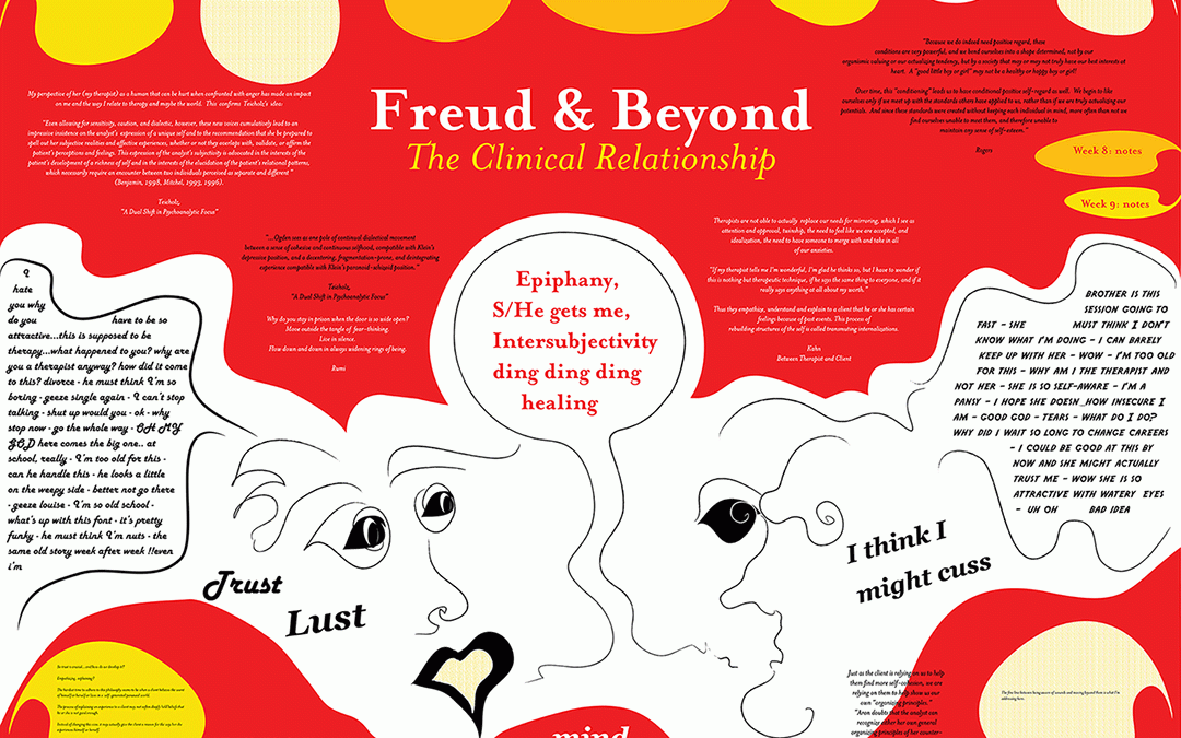 Freud & Beyond- Poster